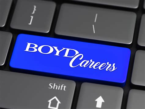 boyd team members.